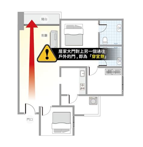 穿心煞化解方法|穿心煞